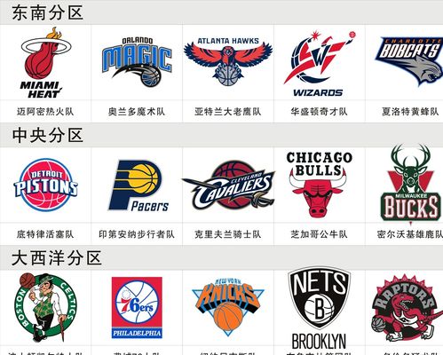 后的